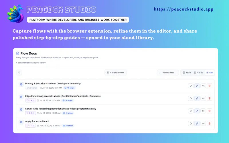 Peacock Studio screenshot 4