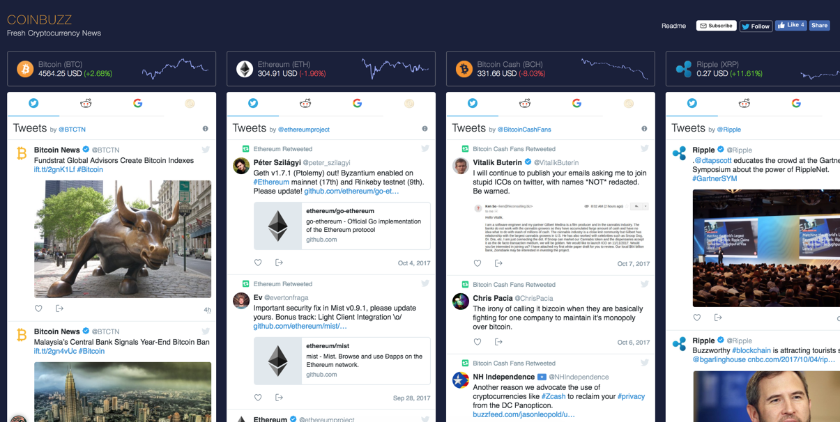 CoinBuzz.stream Image