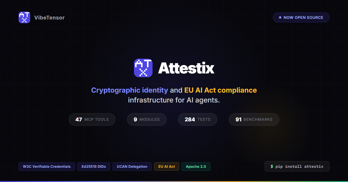 Attestix - Main product screenshot demonstrating key features and user interface