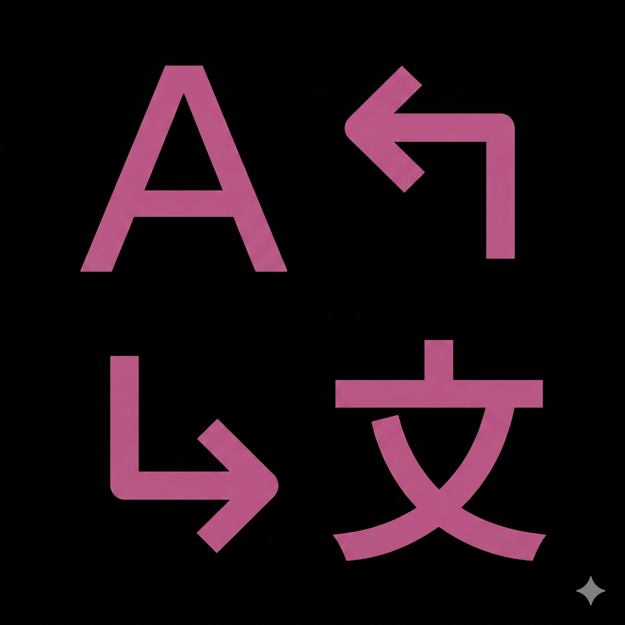 Translate InDesign
