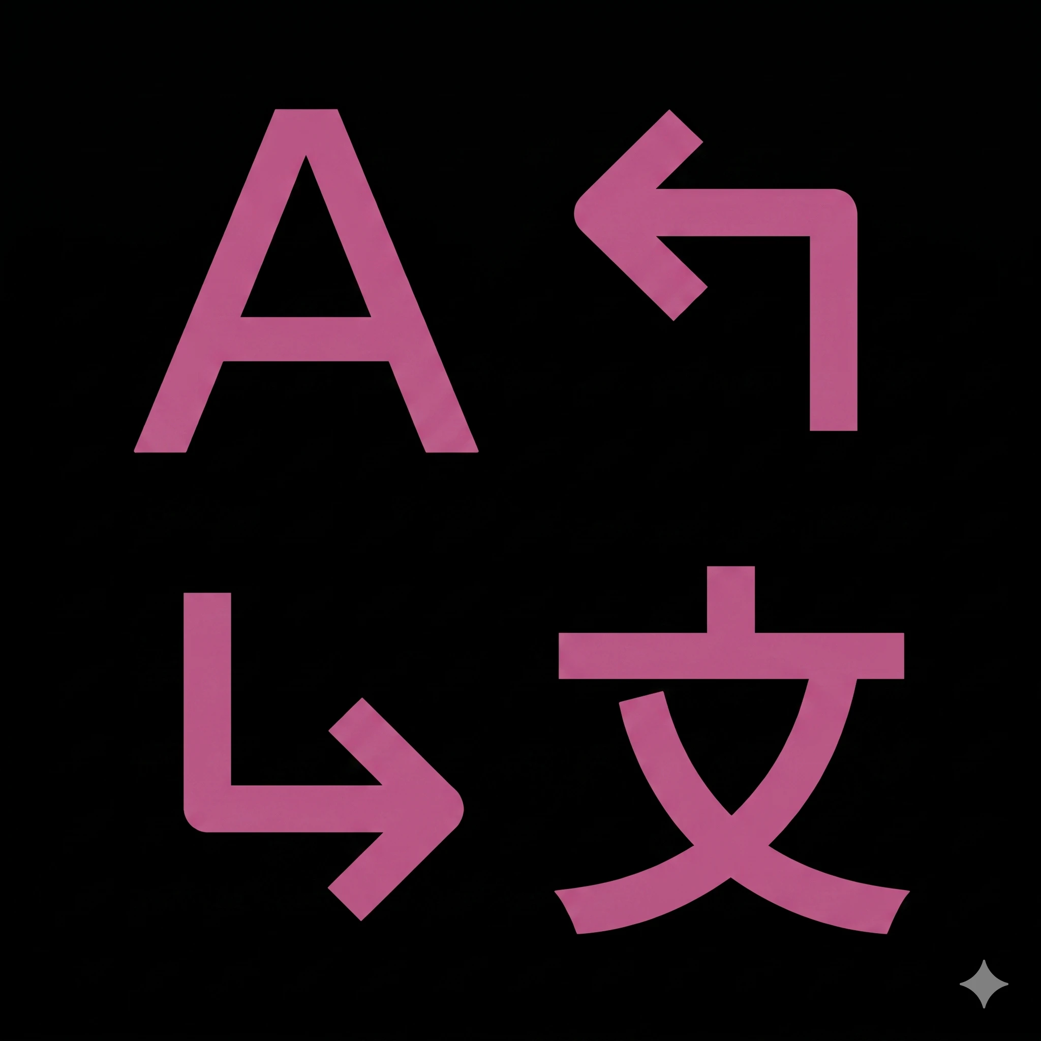 Translate InDesign