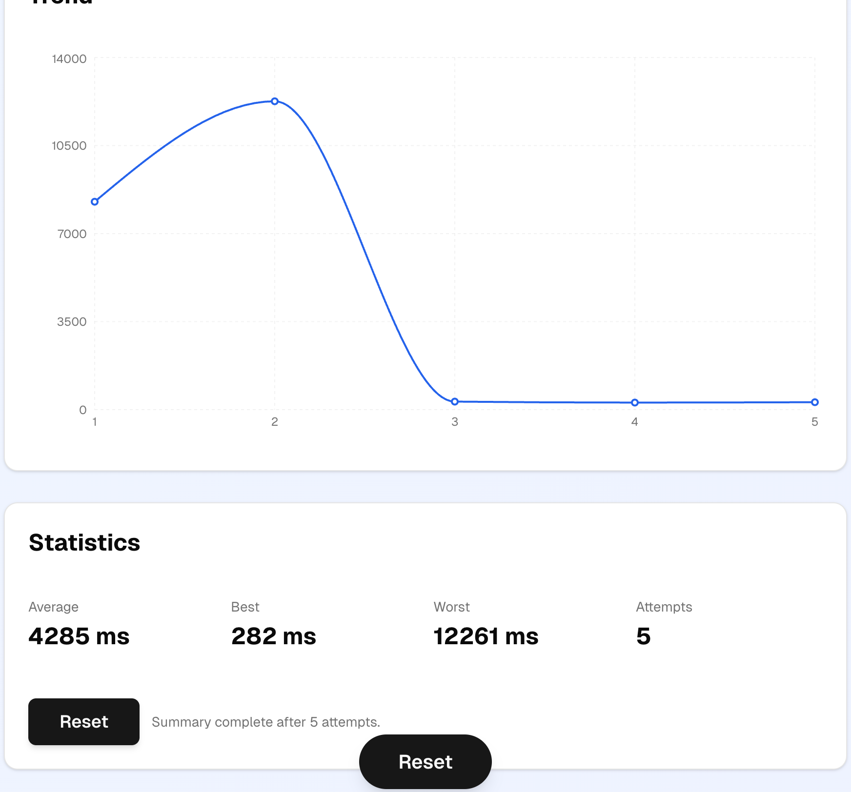 Reaction Time Test - Screenshot 4 showing product features and functionality