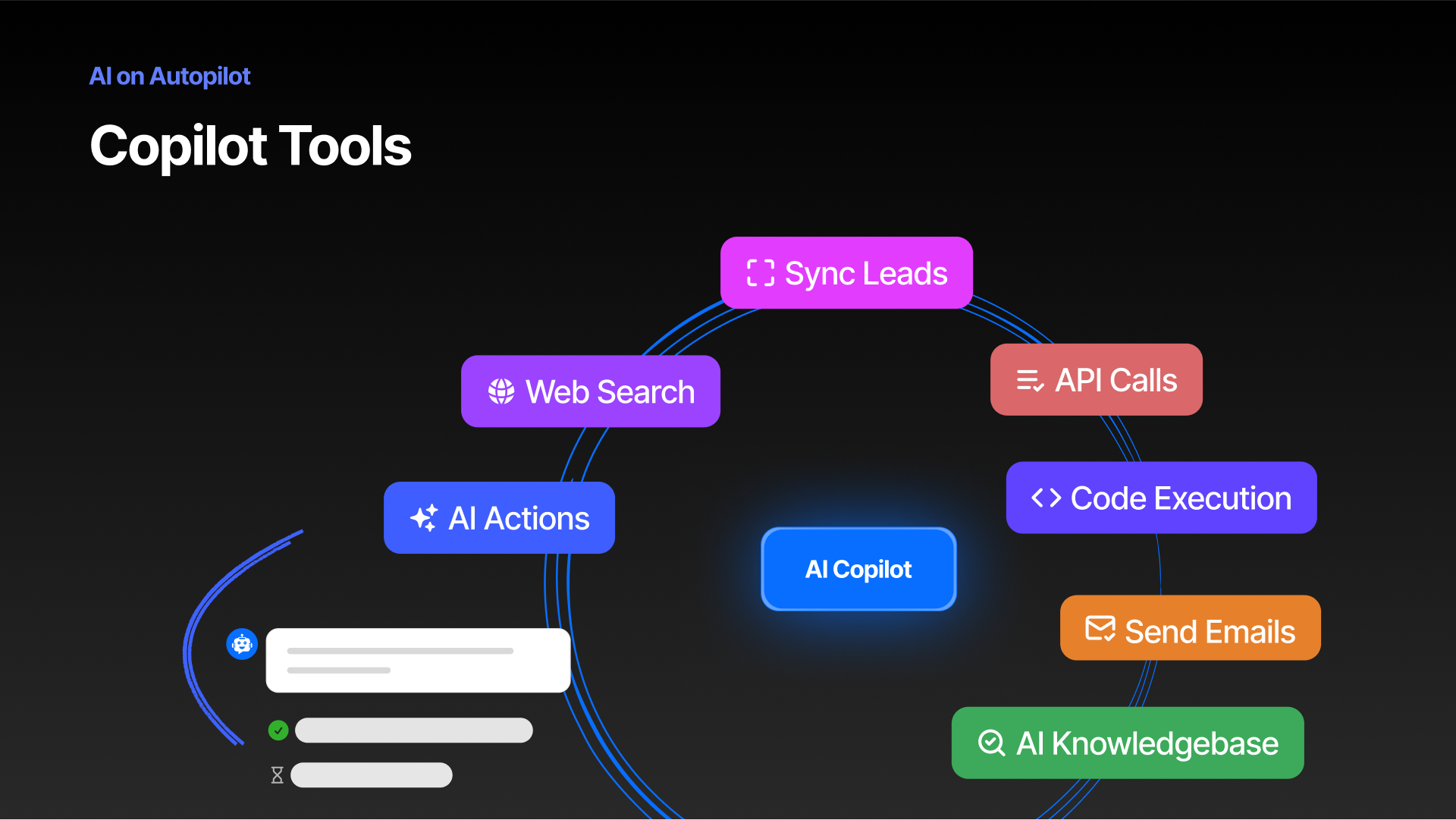 وسائط yourgpt copilot builder 5
