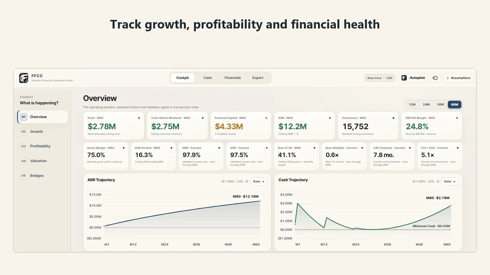 FFCC — Founder Financial Command Center screenshot 5