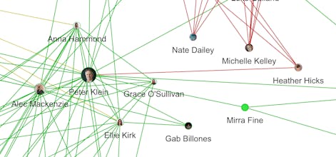 Collaboration AI - Quick Connectors gallery image