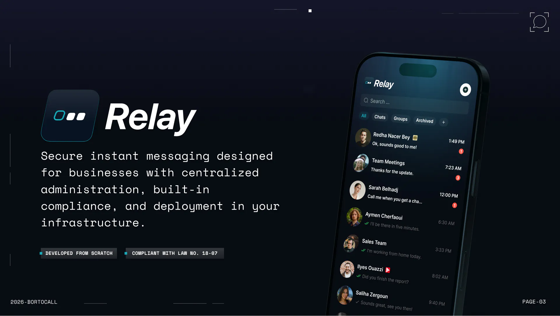Relay - By BortoCall gallery image