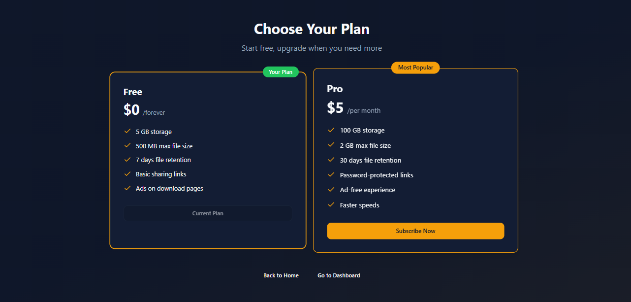 Shyfto - Screenshot 5 preview