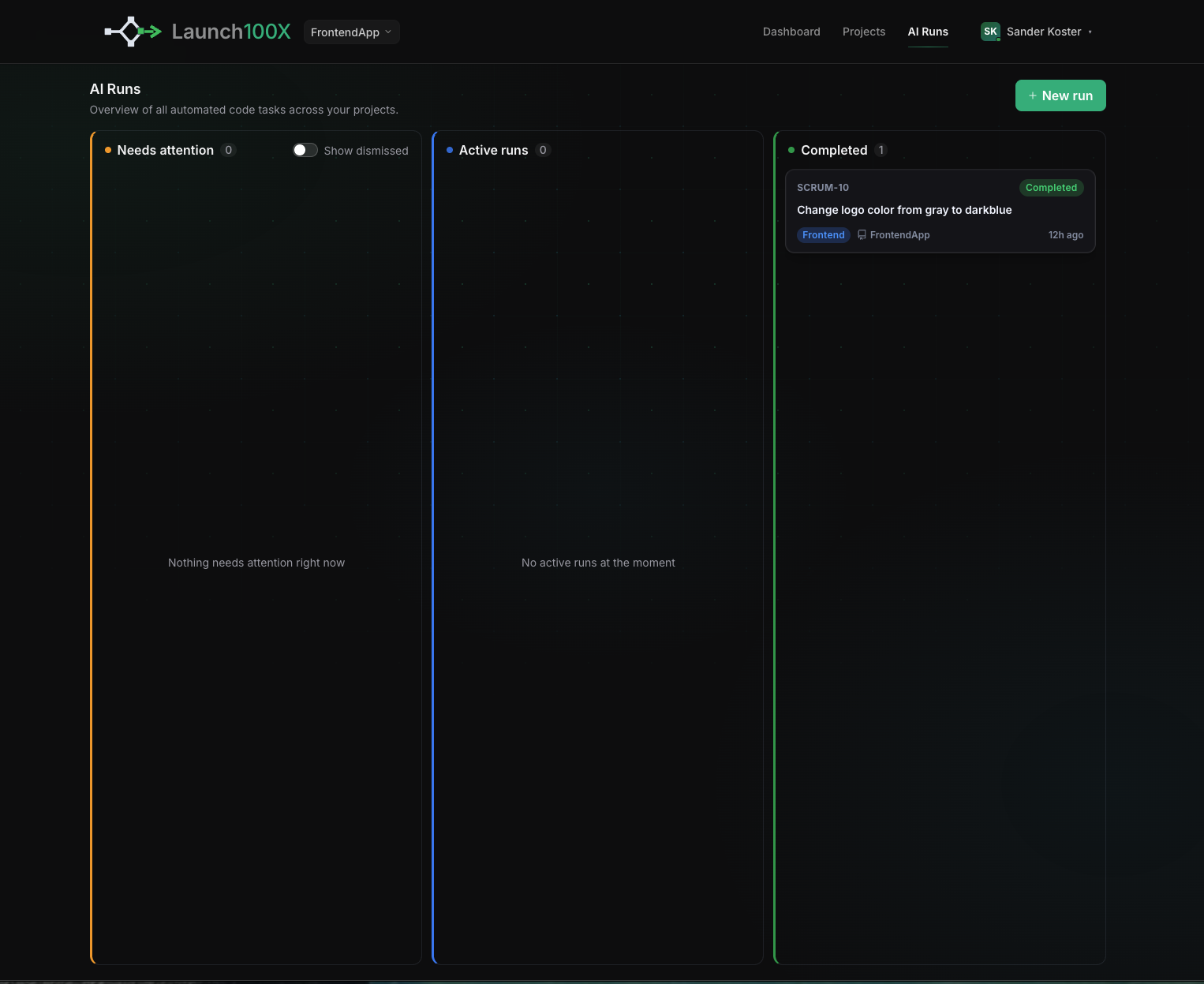 Launch100X gallery image