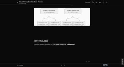 didacu.com gallery image