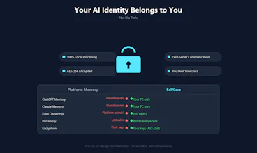 SelfCore gallery image