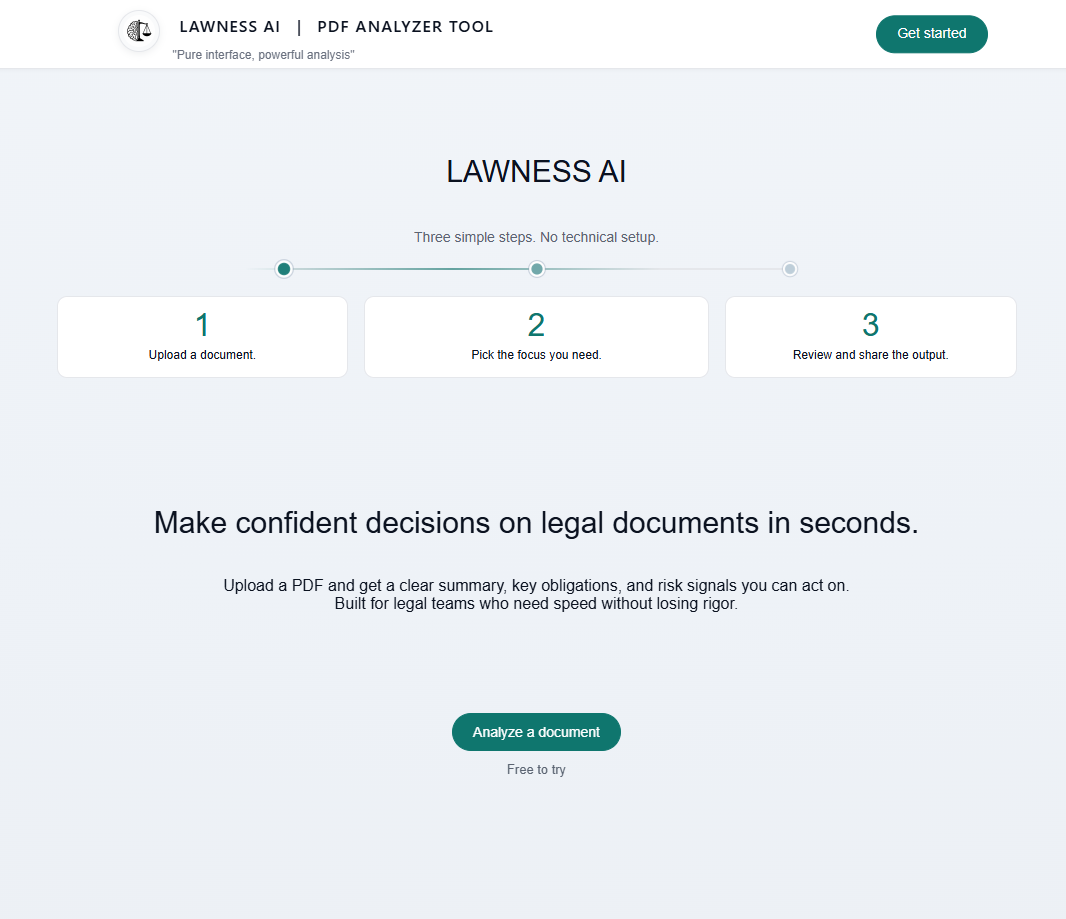 LawnessAI gallery image