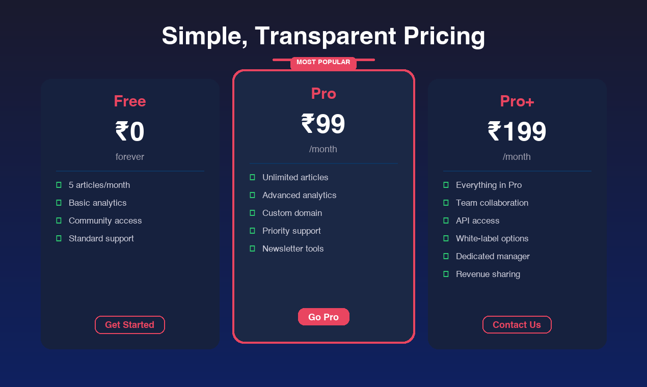 indlish gallery image