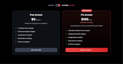 BloodFlow gallery image