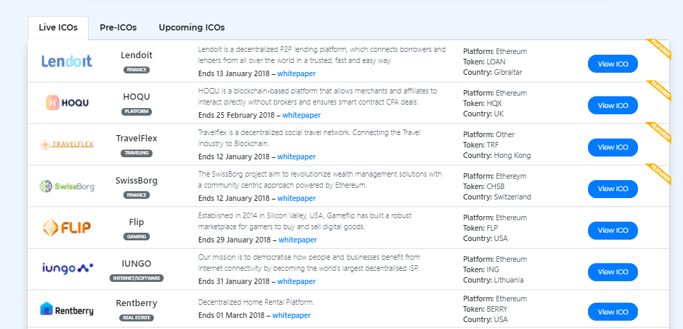 ICO drip gallery image