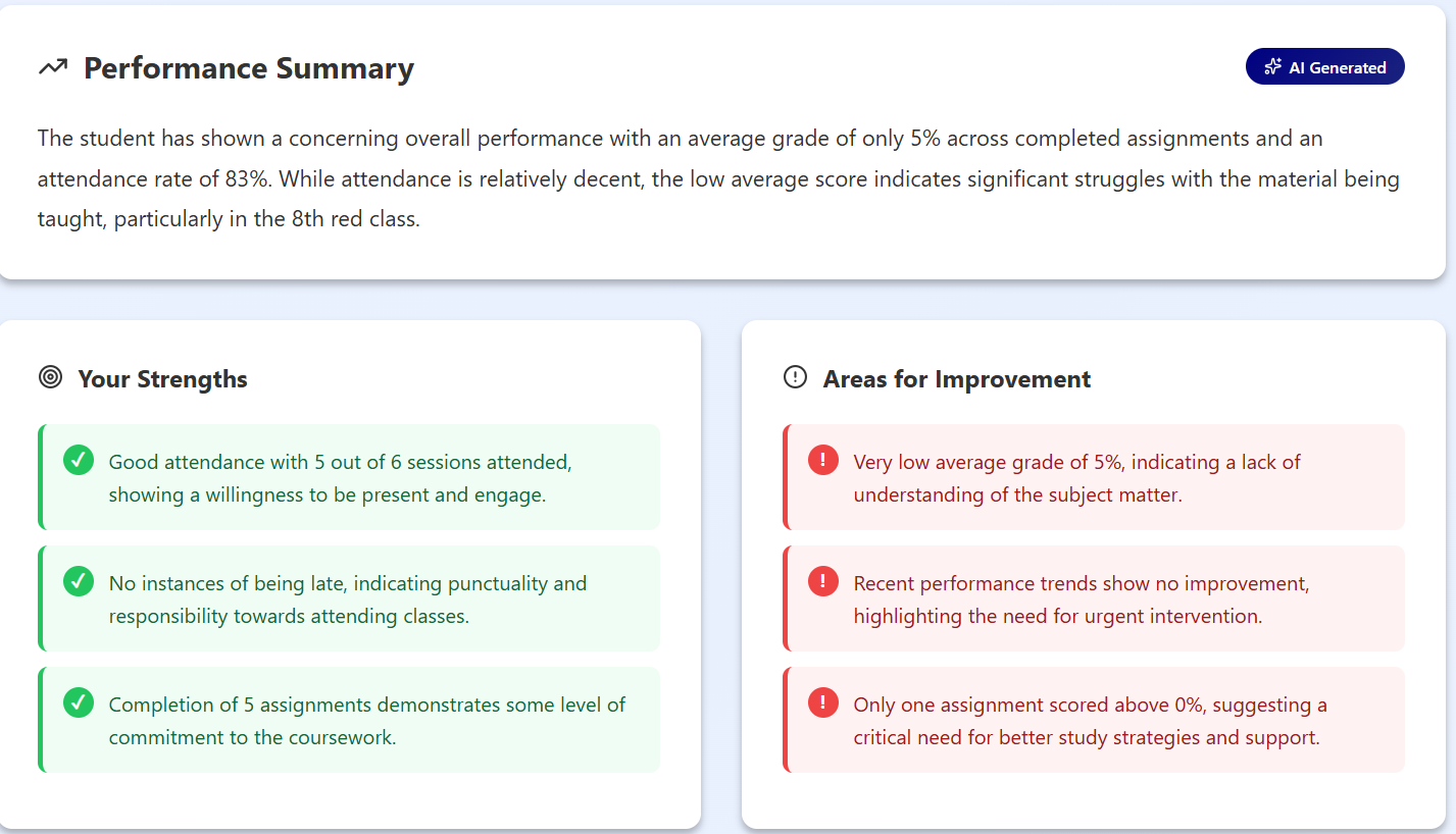 Leroed.ai gallery image