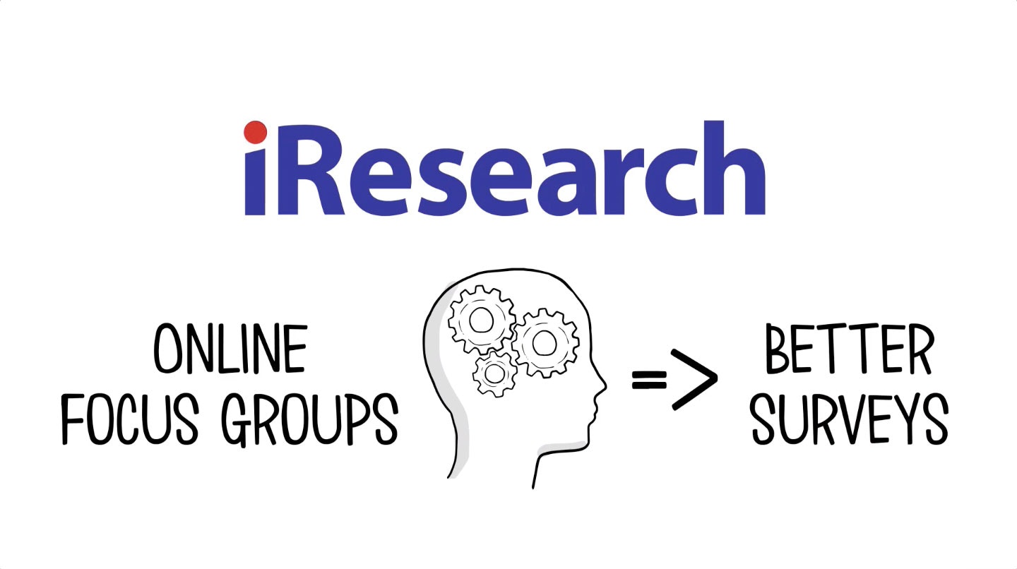 iResearch