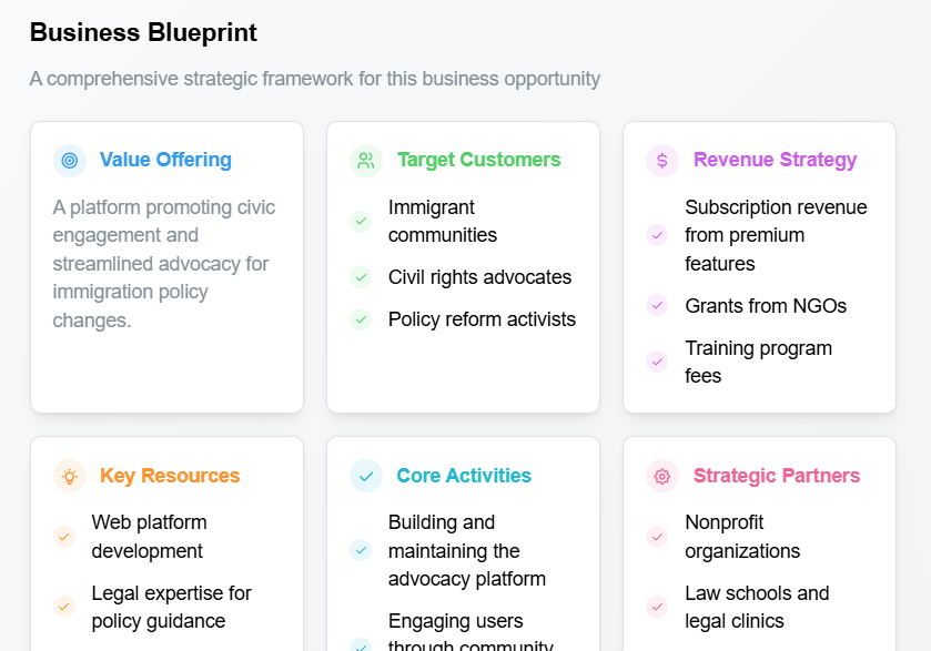 Idea Mill gallery image