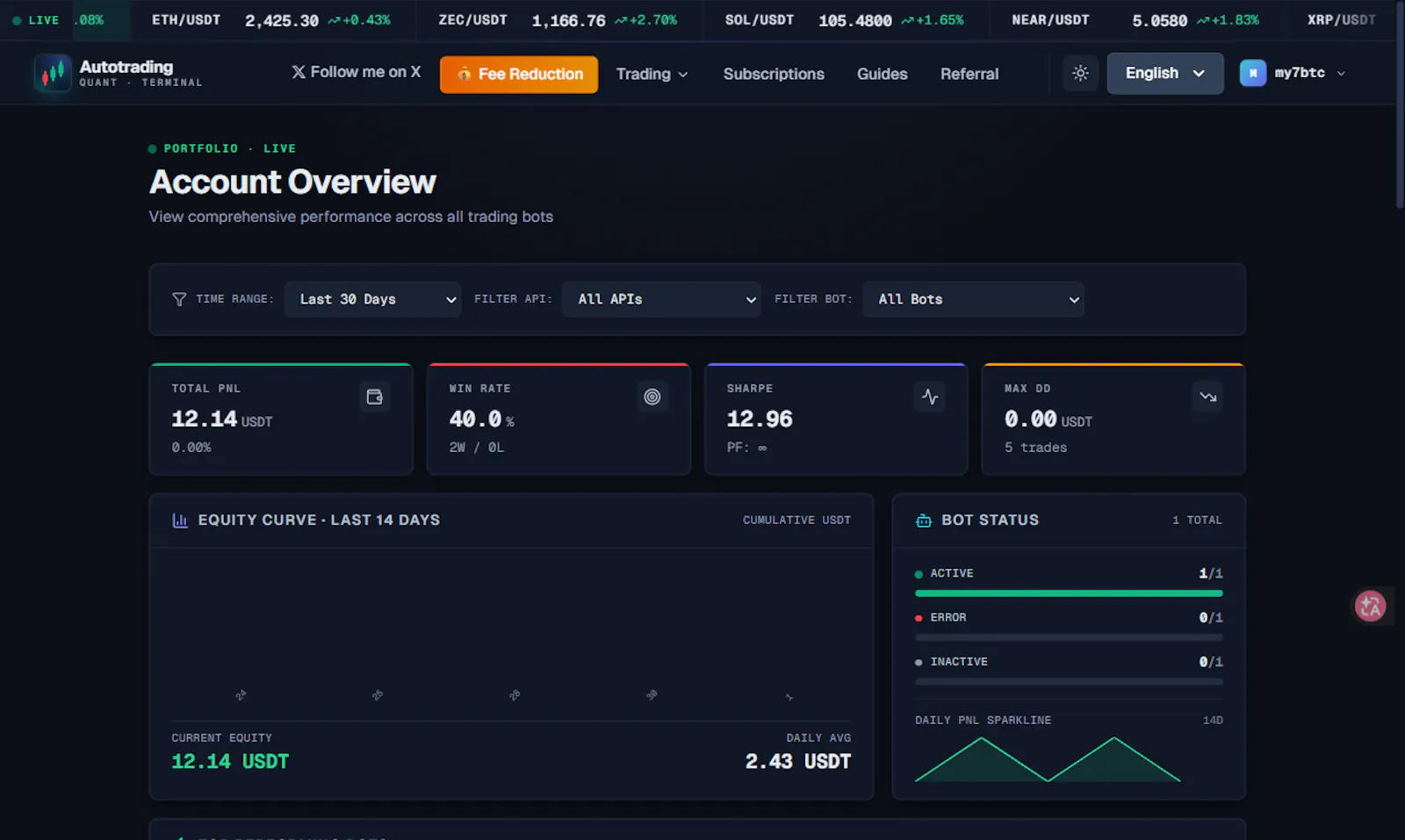 AutoTrading screenshot 2