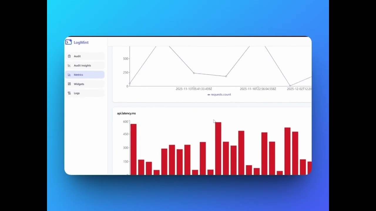 LogMint gallery image