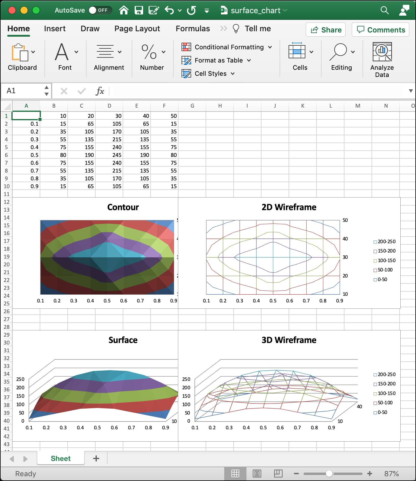 Automating Excel with Python gallery image