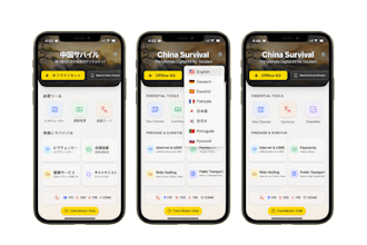 China Survival gallery image