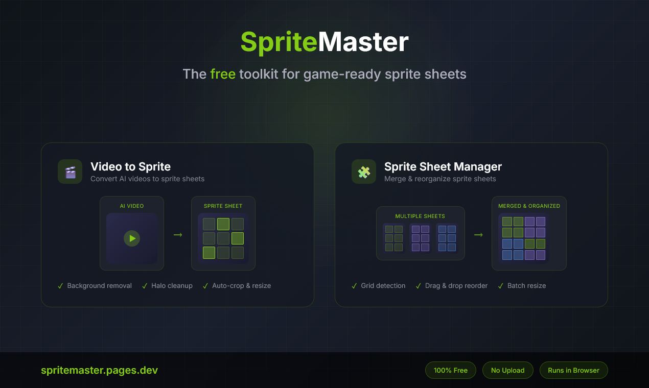 SpriteMaster - Main product screenshot demonstrating key features and user interface