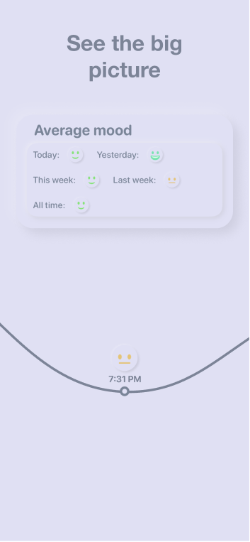 Moodline gallery image