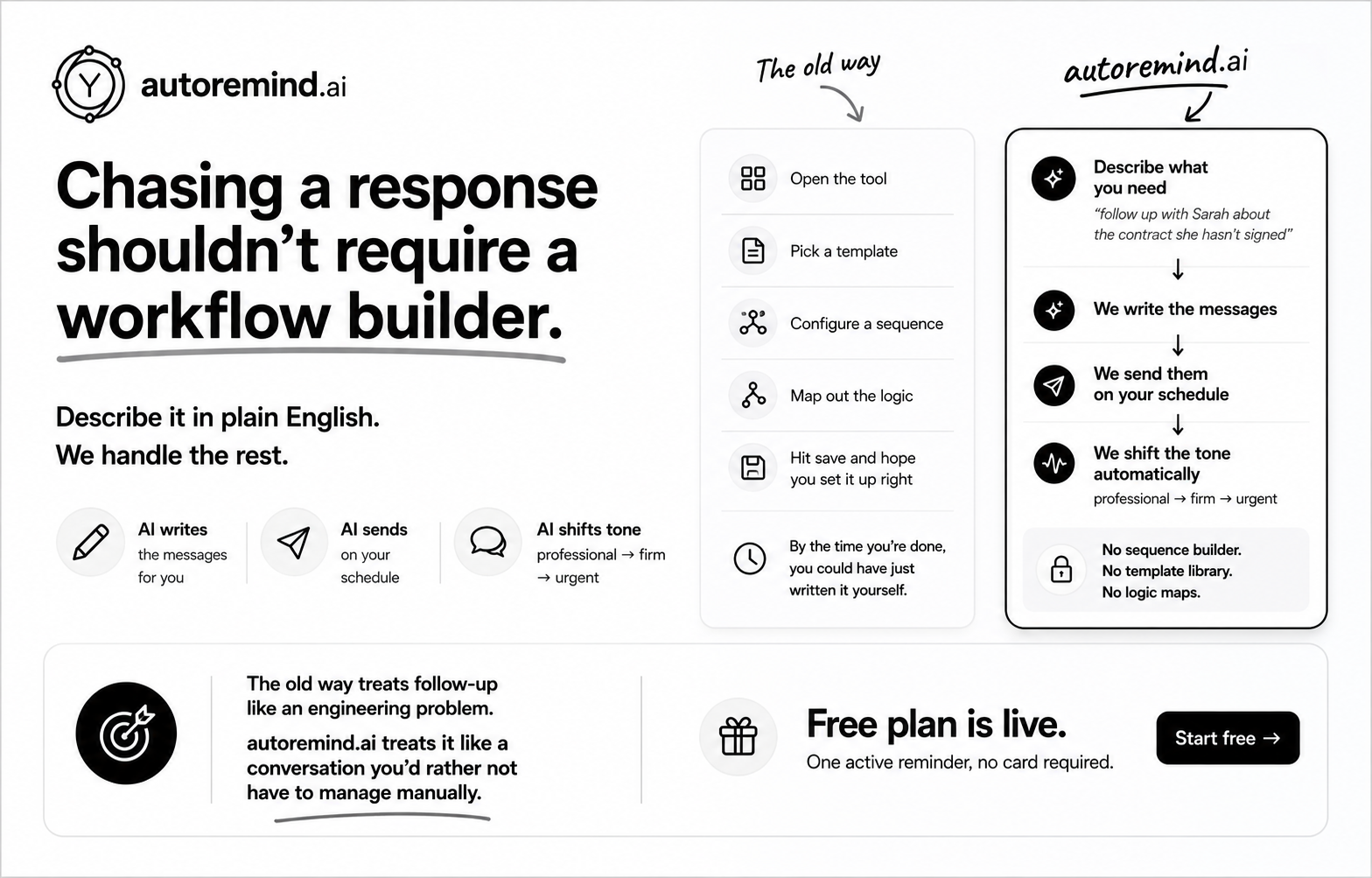 autoremind.ai gallery image