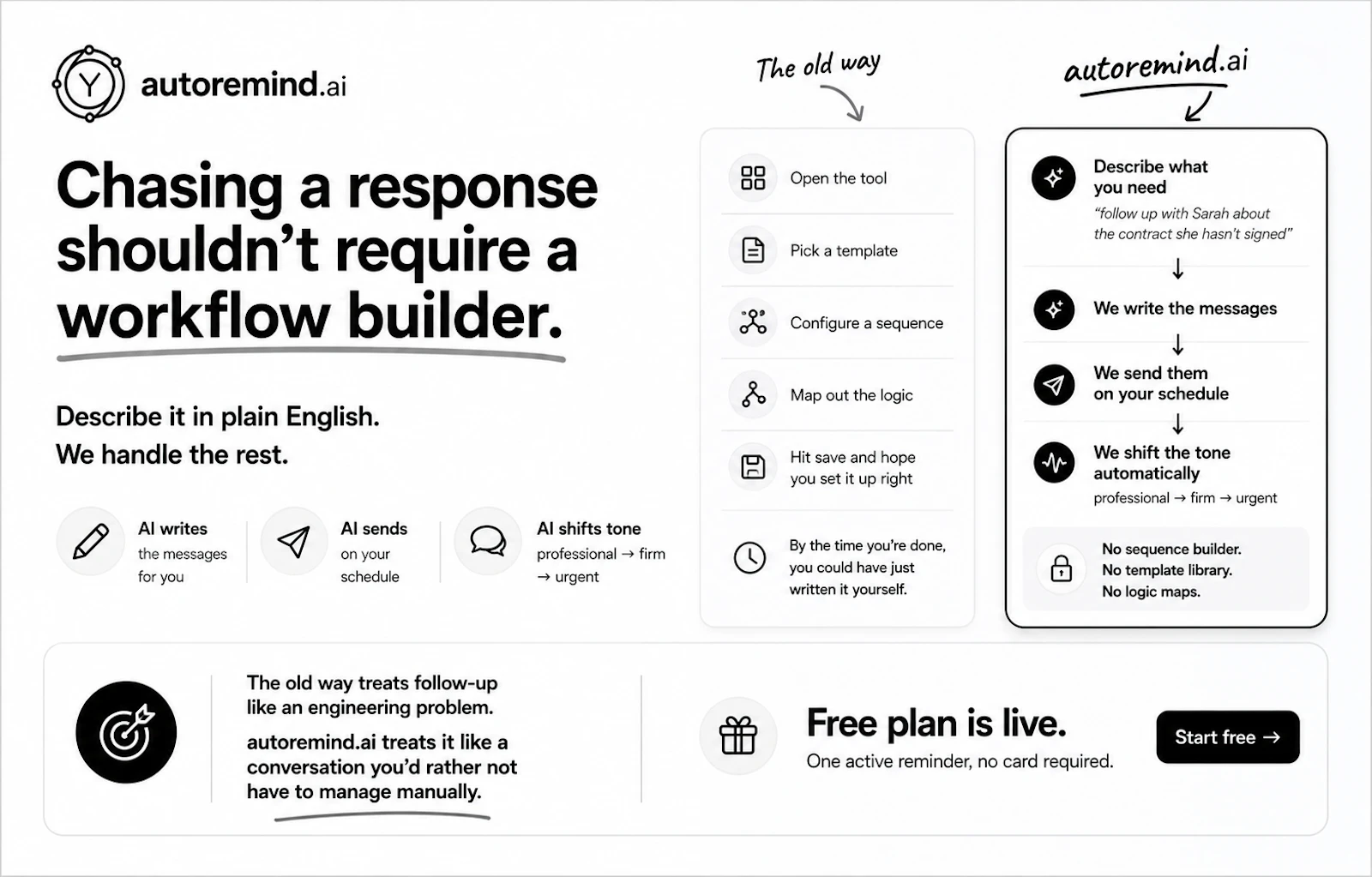 autoremind.ai screenshot 2