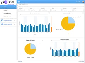 piLOBI gallery image