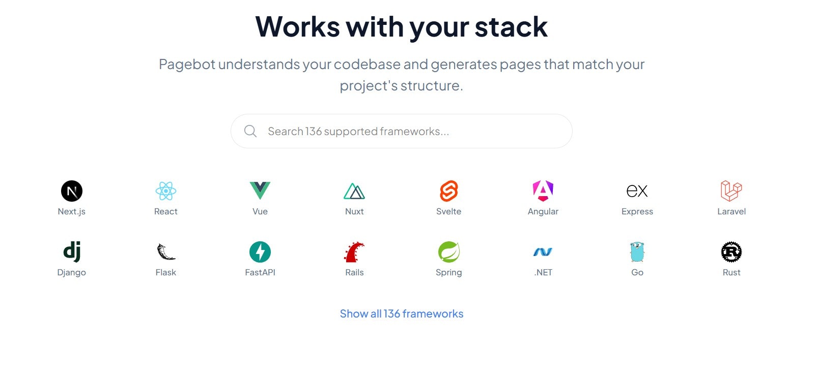 Pagebot gallery image