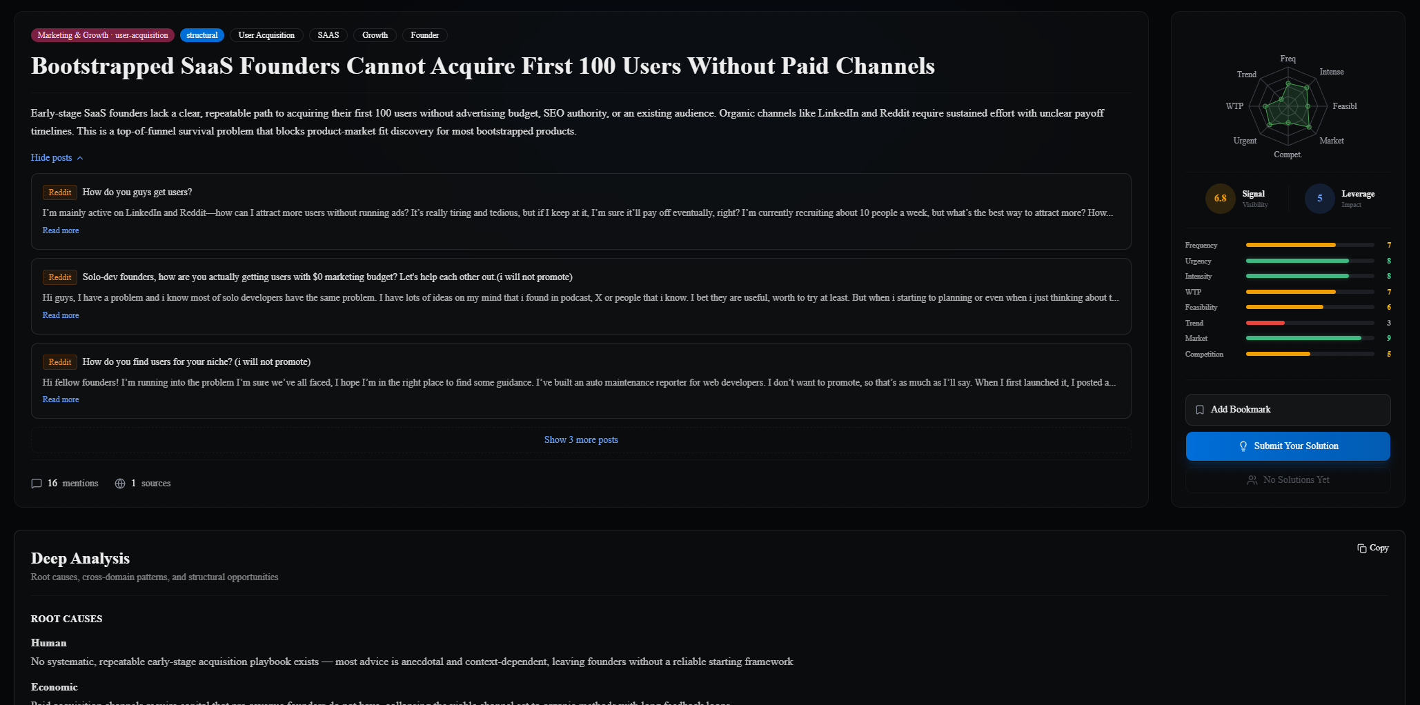 Problem Atlas gallery image