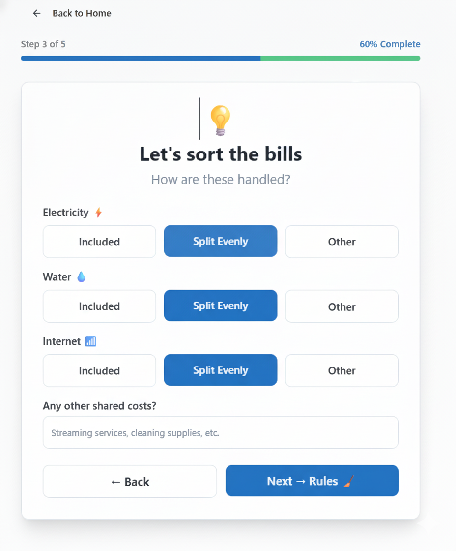 FairlyAgreed gallery image