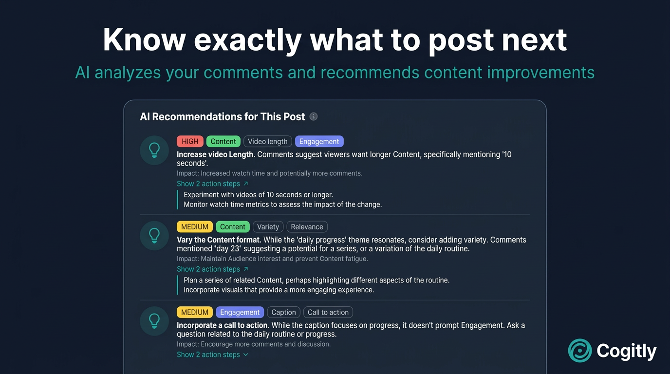 Cogitly gallery image