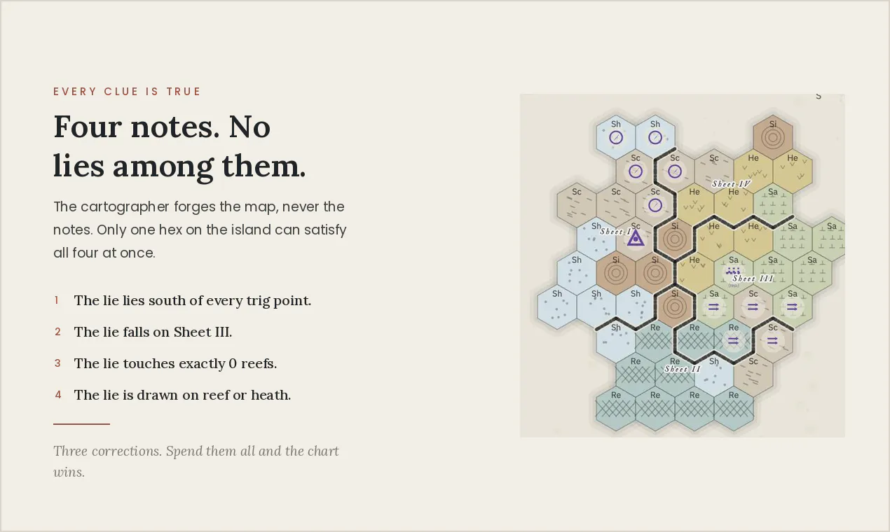The Cartographer's Lie gallery image