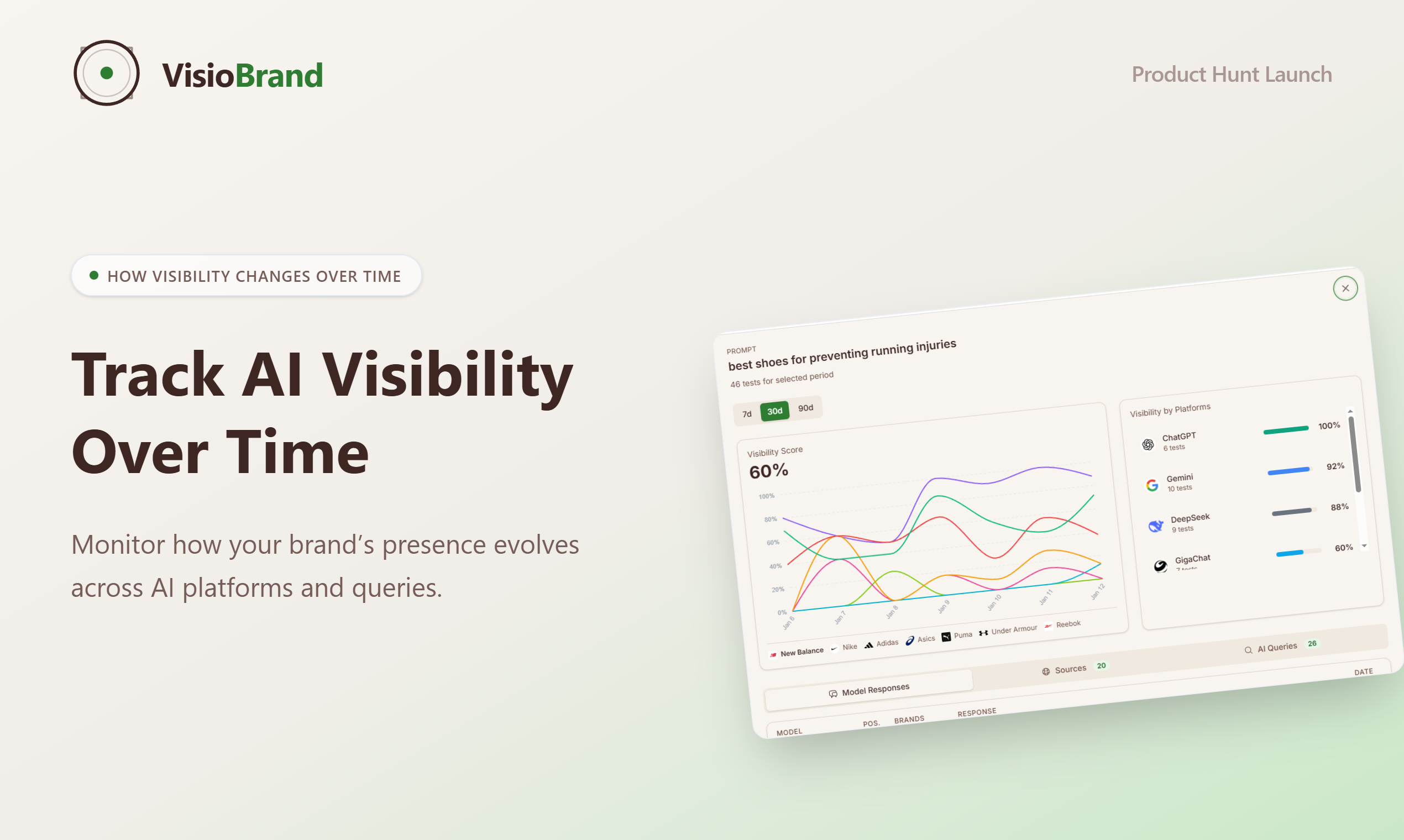 VisioBrand.io - Screenshot 5 showing product features and functionality