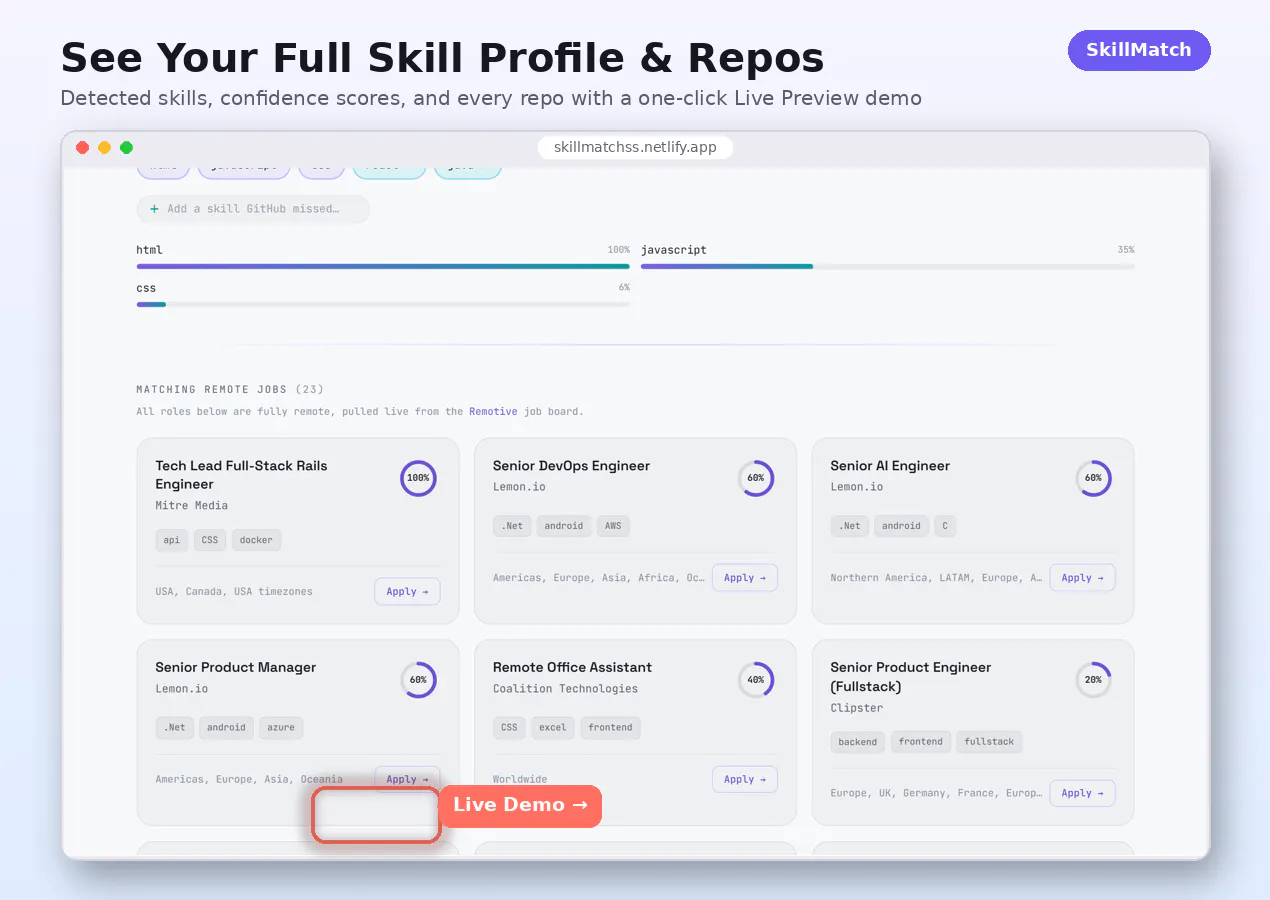 SkillMatch — Find Jobs From Your GitHub gallery image