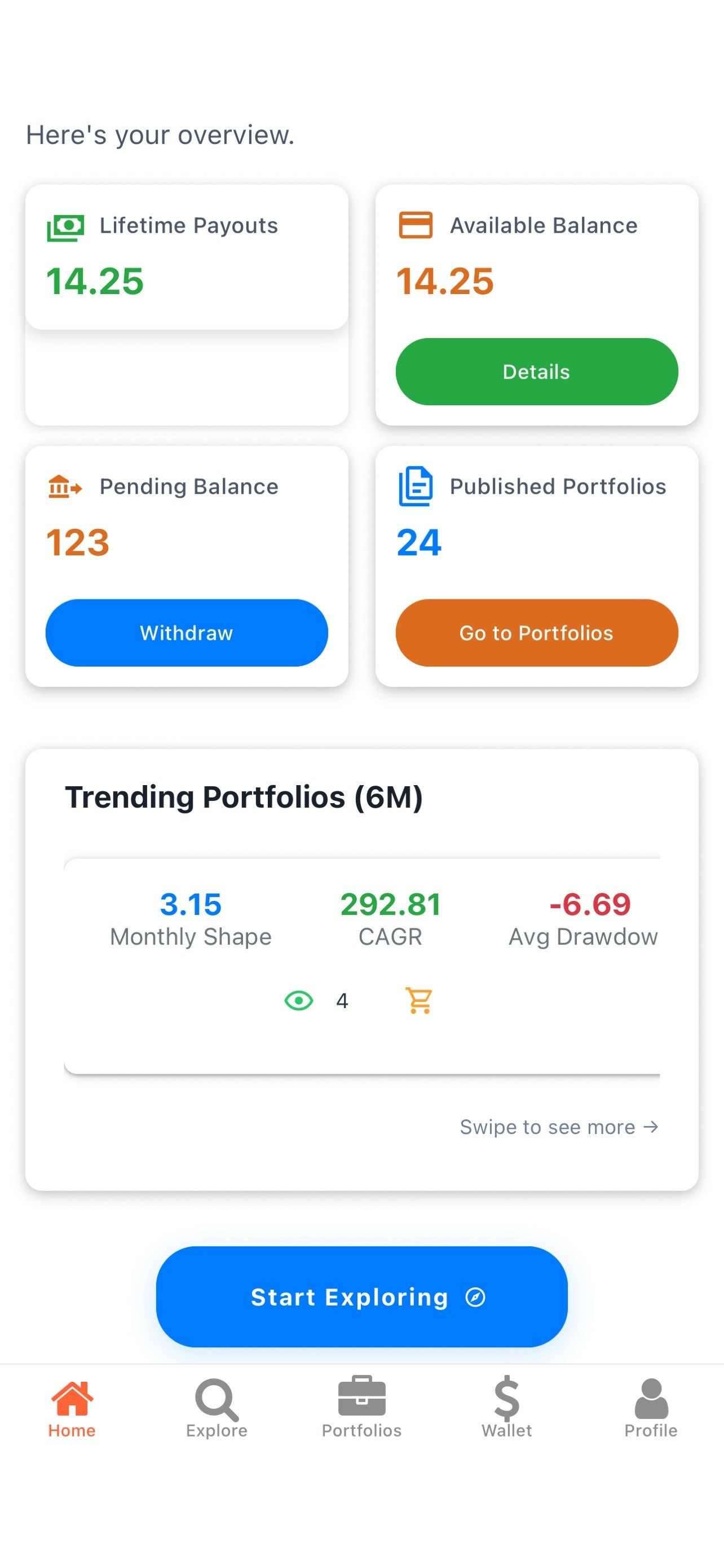 Portfolio Market gallery image