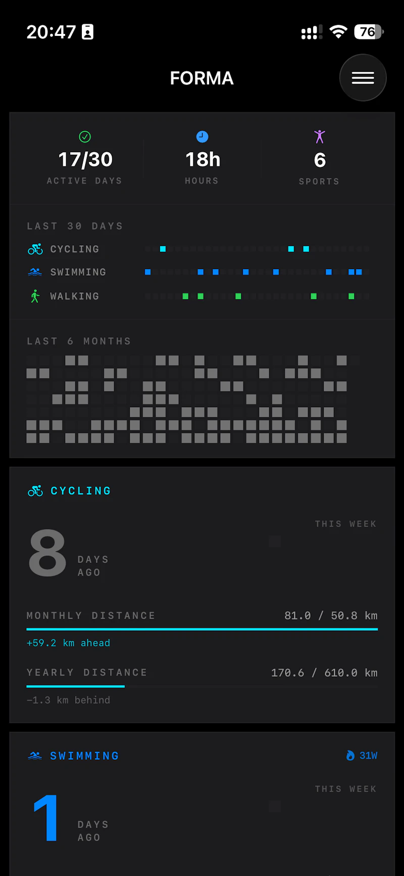 Forma - Sport&Workout Tracker screenshot 1