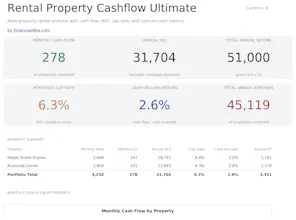 FinancialAha! Ultimate Spreadsheets gallery image