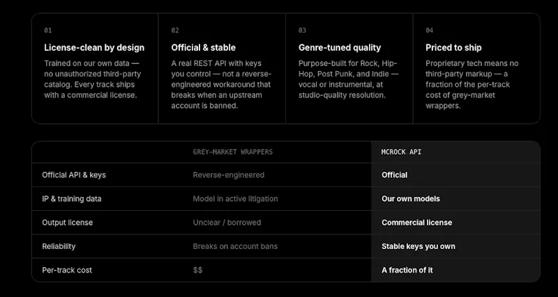 McRock screenshot 5