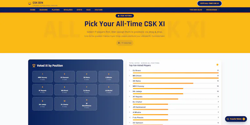 CSK Den screenshot 3