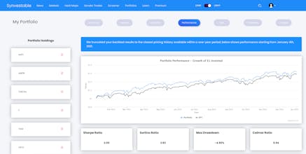 Synvestable gallery image