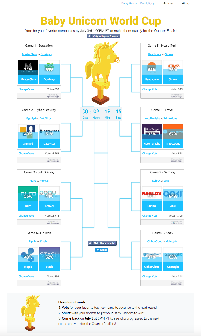 Baby Unicorn World Cup 🏆 gallery image