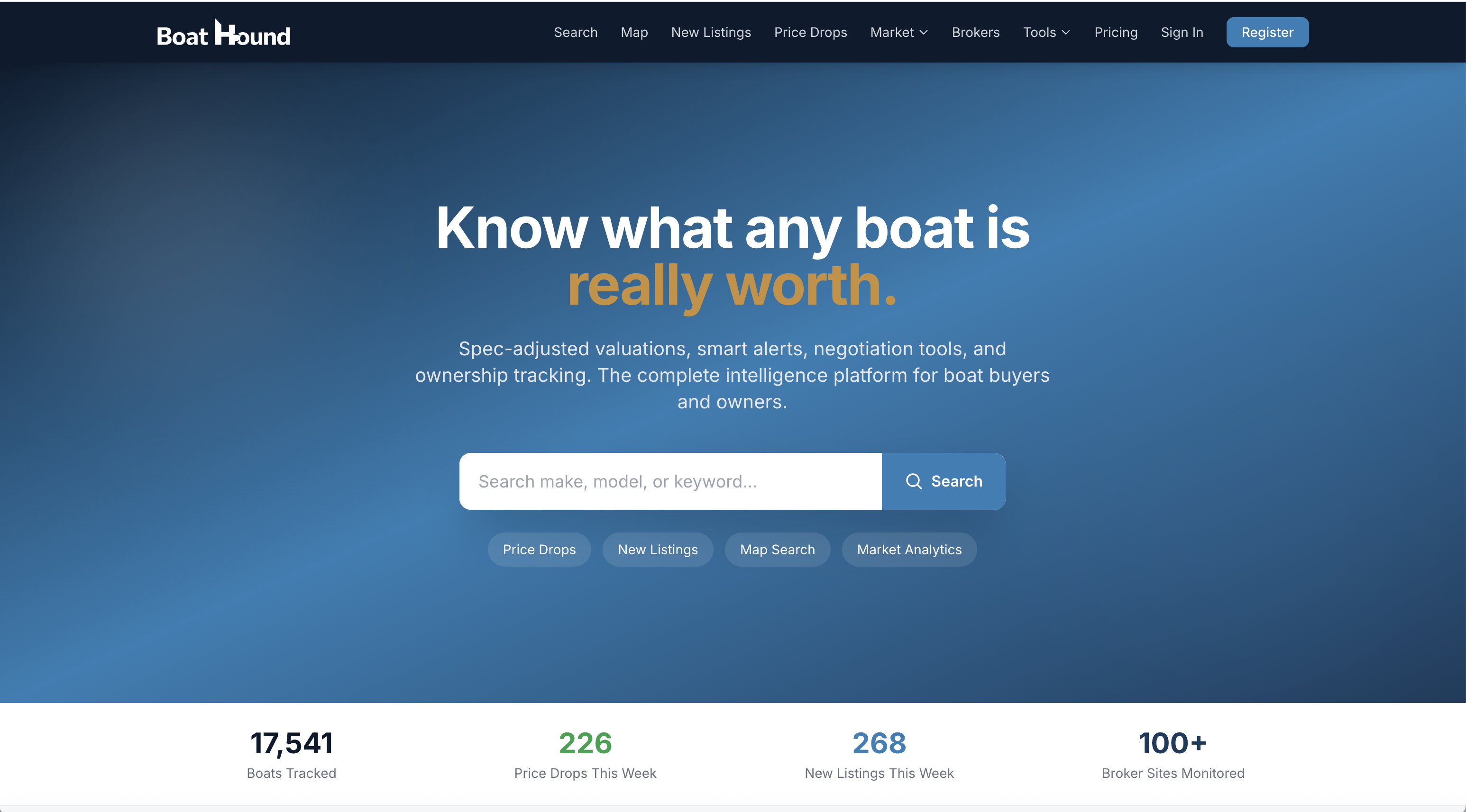 Boat Hound gallery image
