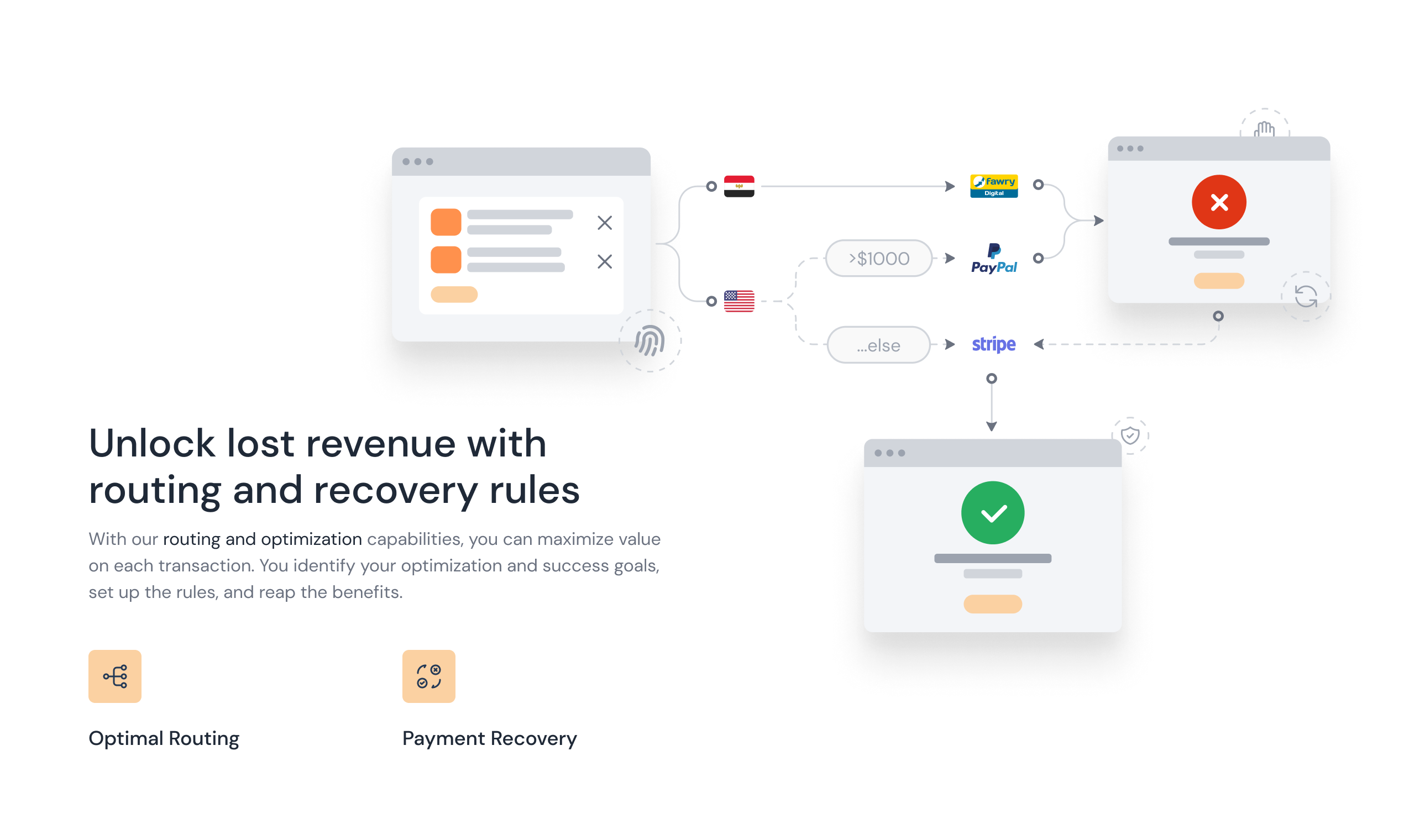 MoneyHash - Your payment super API gallery image