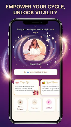 Her Bloom Cycle Sync gallery image