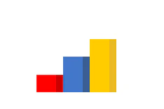 AppMetrica by Yandex