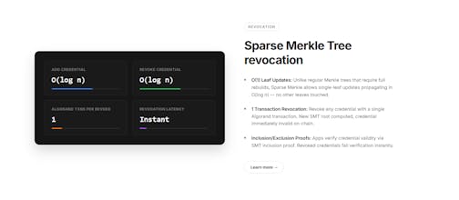 Ciphera gallery image