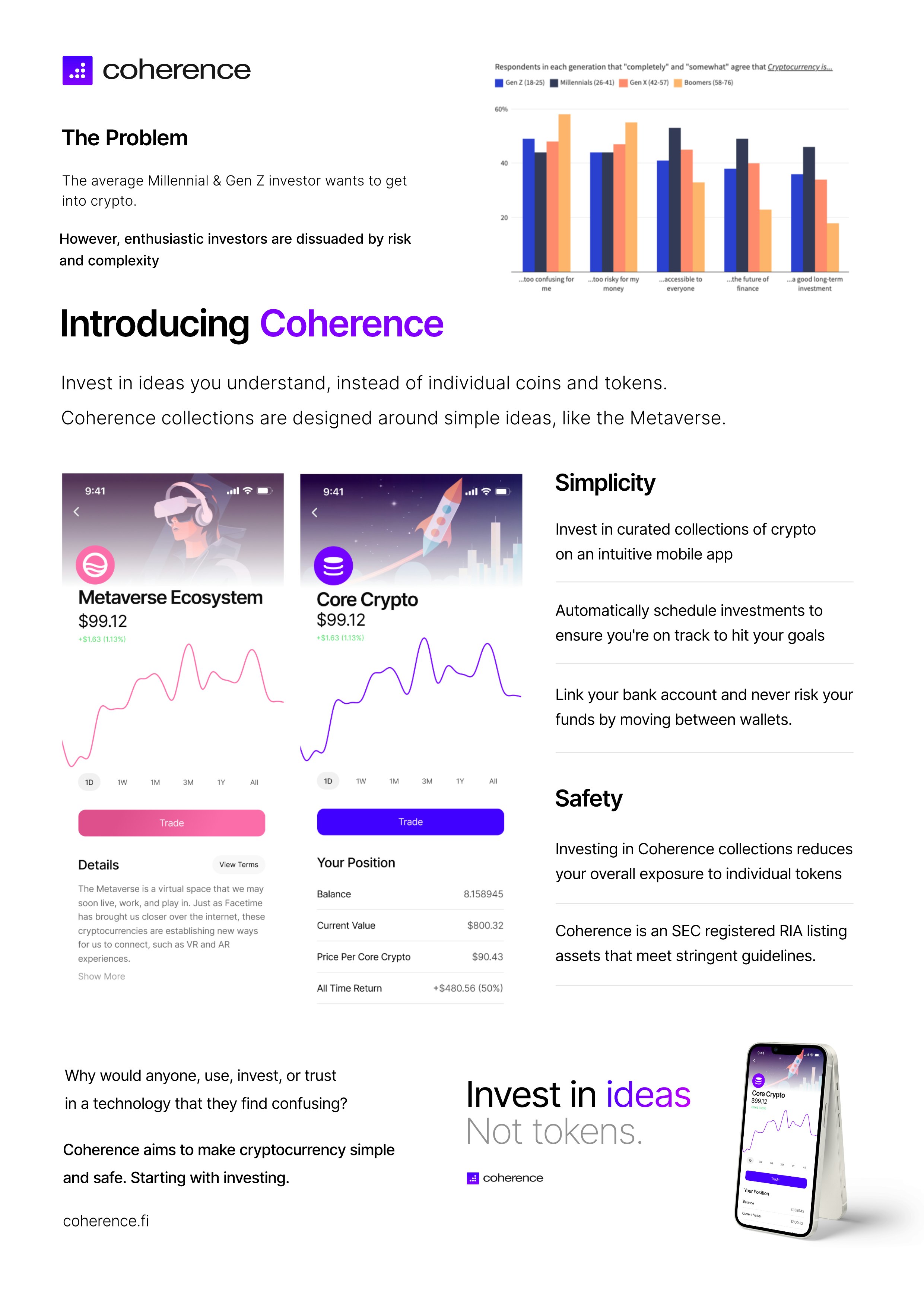 Coherence media 2